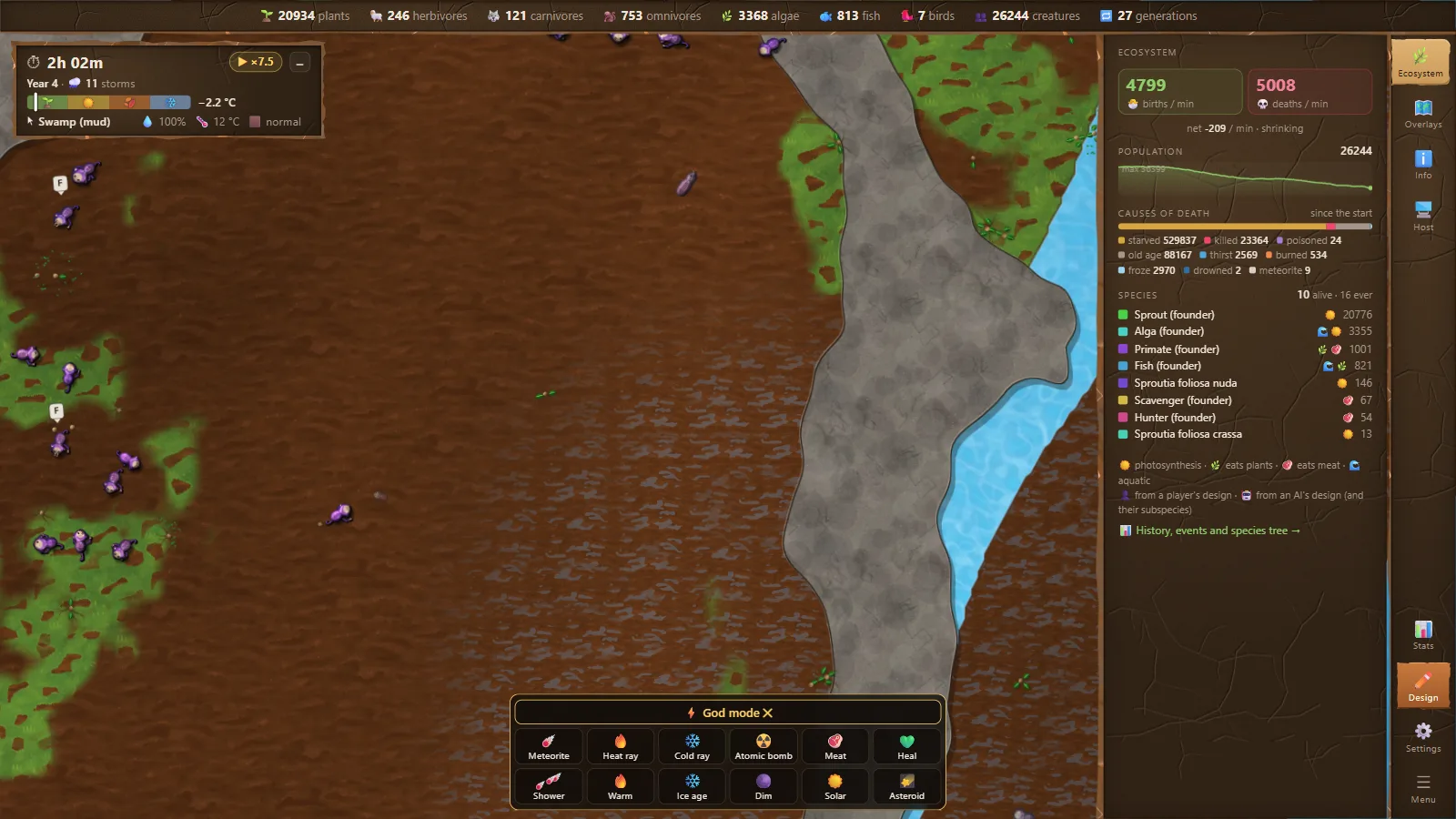 God mode: meteorites, rays, bombs, ice ages, asteroids